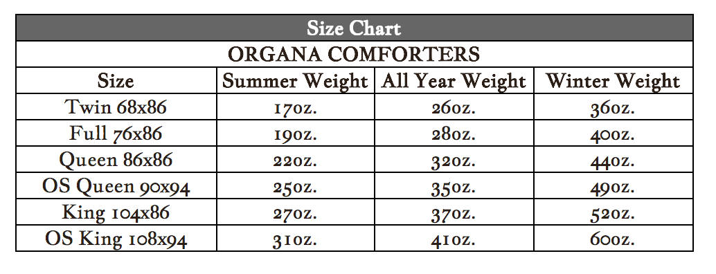 Organa 650+ White Goose Down Comforter - Organic Bedding | Fig Linens