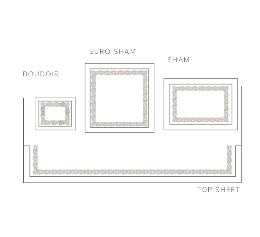 Manarola Bedding - Shams - Dea Fine Linens - Fig Linens