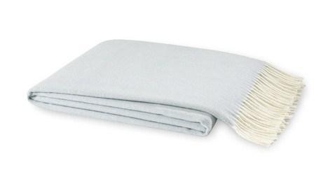 Lands Downunder Italian Herringbone Baby Blue Throw by Lands Downunder - 51" x 67" Throw Baby Blue at FIG LINENS AND HOME - 1