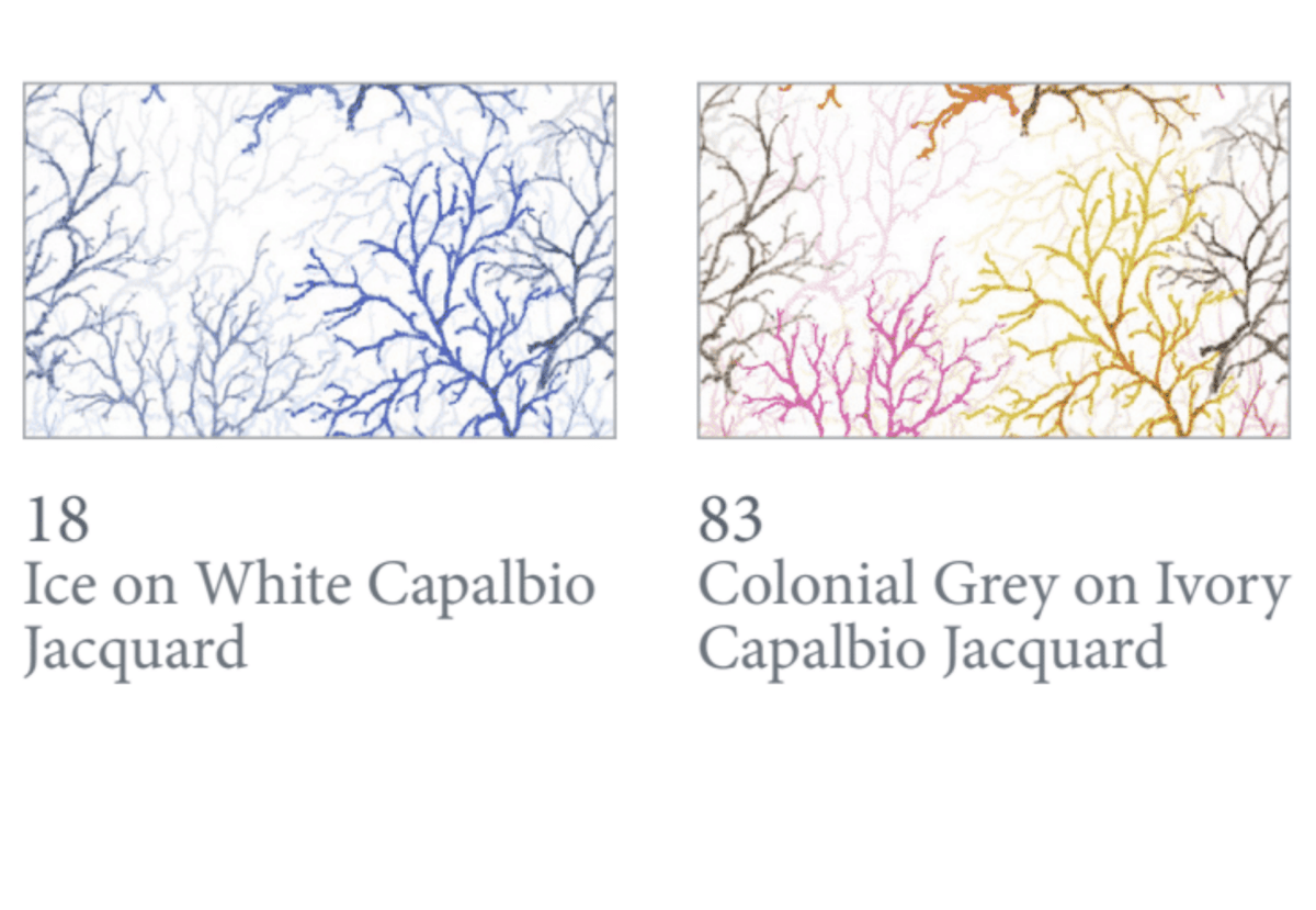 Dea Linens Capalbio Printed Bedding by Dea Linens - Queen Flat Sheet 94" x 114" Ice on White at FIG LINENS AND HOME - 5