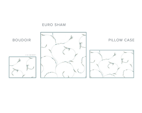Argentario Embroidery Duvet & Shams - Detail 2 | Dea Linens