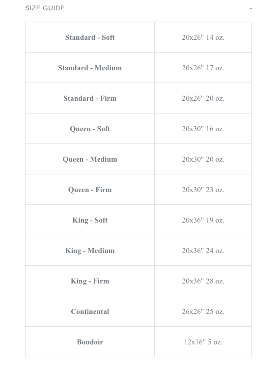 Fig Linens and Home - Down Pillow - Buxton by Sferra - pillow size guide