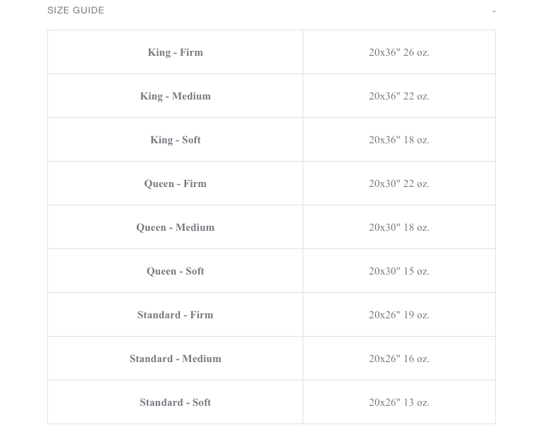 Cornwall Goose Down Pillow by Sferra - Size guide - Fig Linens