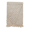 Pom Pom at Home JoJo - Oversized THROW 60" X 90" - IVORY/CHARCOAL - HANDWOVEN