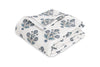 Dalila Quilted Coverlet in Mineral Blue | Matouk Schumacher at Fig Linens and Home