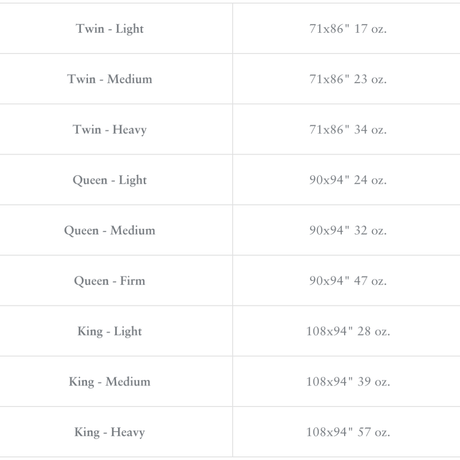 Cardigan by Sferra - Fig Linens