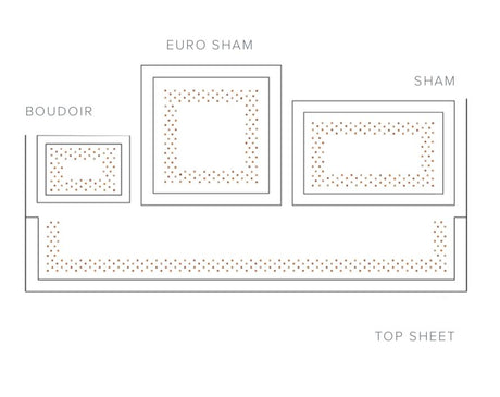 Fig Linens - Dea Fine Linens - Minerva Bedding - Embroidered Shams and sheets