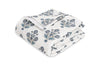 Dalila Quilted Coverlet in Mineral Blue | Matouk Schumacher at Fig Linens and Home