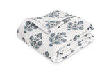 Dalila Quilted Coverlet in Mineral Blue | Matouk Schumacher at Fig Linens and Home