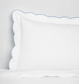 Limana - Continental Sham 26X26 White/Sea Sferra