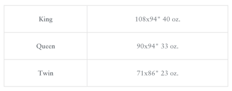 Sferra Dover Down Comforter - Fig Linens