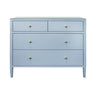 Worlds Away Michelle Light Blue Dresser at Fig Linens and Home - Front View