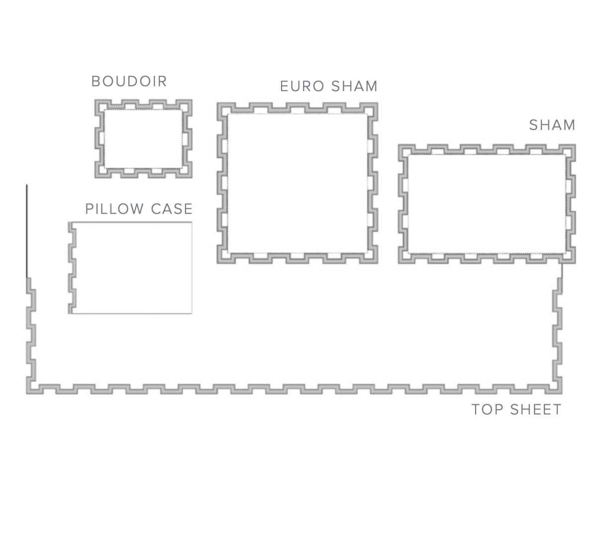 Dea Linens Andrea Embroidery Bedding Layout - View 2