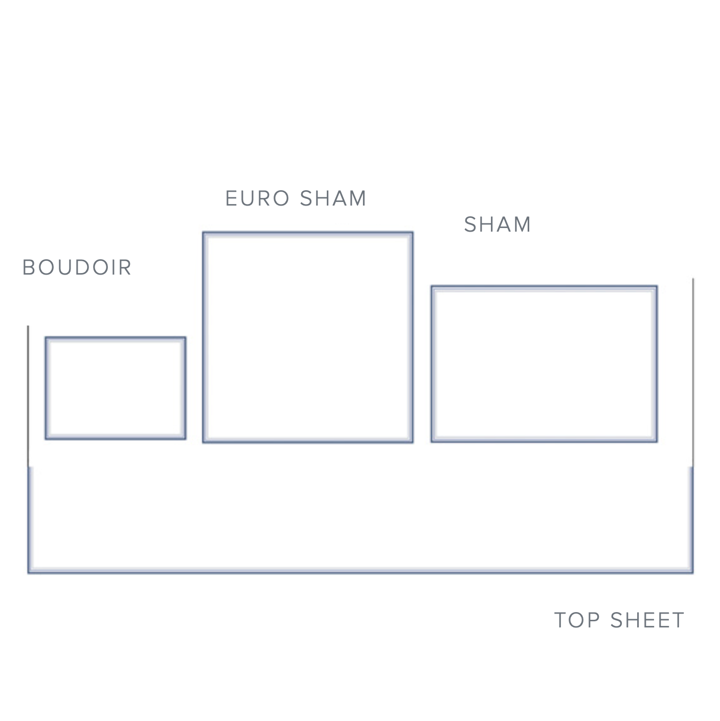 Cavriglia Embroidery Bedding | Dea Fine Linens Hotel Sheets & Duvets - Bed Diagram 2