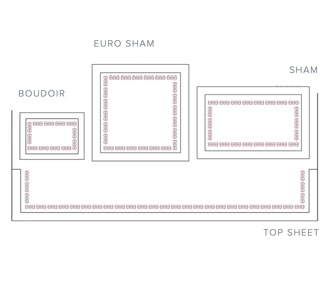 Gianna Embroidery Bedding | Dea Linens Diagram of Duvet and Sham