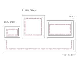 Gianna Embroidery Bedding | Dea Linens Diagram of Duvet and Sham