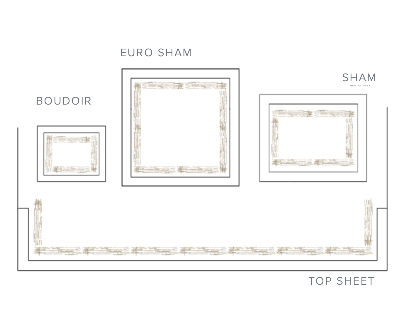 Dea Linens Graffiti Diagram of Sheet & Shams