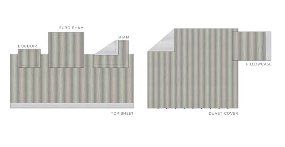 Fig Linens - Striè Jacquard Bedding by Dea Linens  - Design