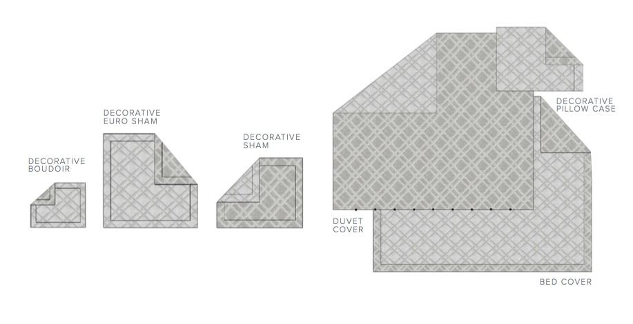 Fig Linens - Leo Linen/Wool Jacquard Bedding by Dea Linens - Design