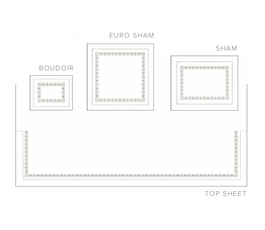 Fig Linens - Dea Linens - Sole Bedding - Sheets and shams