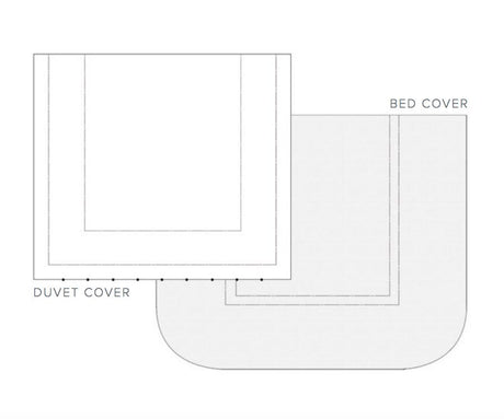 Fig Linens - Dea Linens -Strie Bedding - Duvet cover