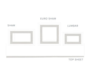 Fig Linens - Dea Fine Linens - Urban Bedding - Shams and Sheets