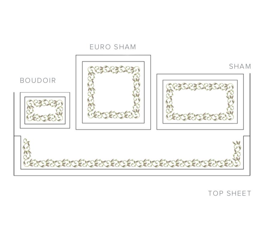 Fig Linens - Marina Embroidered Shams and sheets by Dea Fine Linens